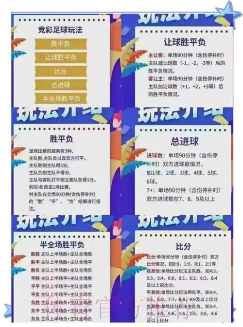 世界杯竞彩怎么设定投注金额？