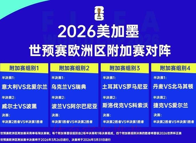2026年世界杯赛事前瞻与全面深度解析 2026年世界杯赛事前瞻与全面深度解析