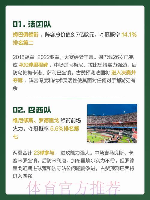 2026世界杯预测官网热门推荐