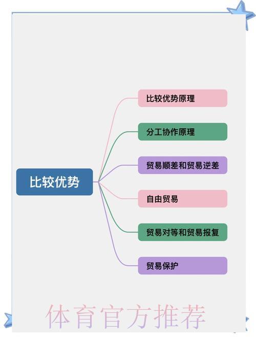 深度剖析:世界杯比分统计平台的核心功能与突出优势 深度剖析:世界杯比分统计平台的核心功能与突出优势