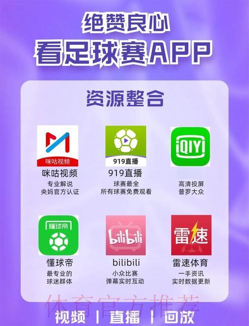 精选高清女足世界杯直播体育APP推荐 精选高清女足世界杯直播体育APP推荐