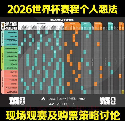 2026年世界杯赛事前瞻与深度解析