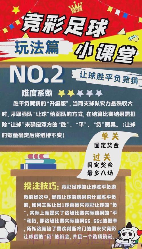 世界杯竞彩攻略：巧用赛前资讯提升投注胜算