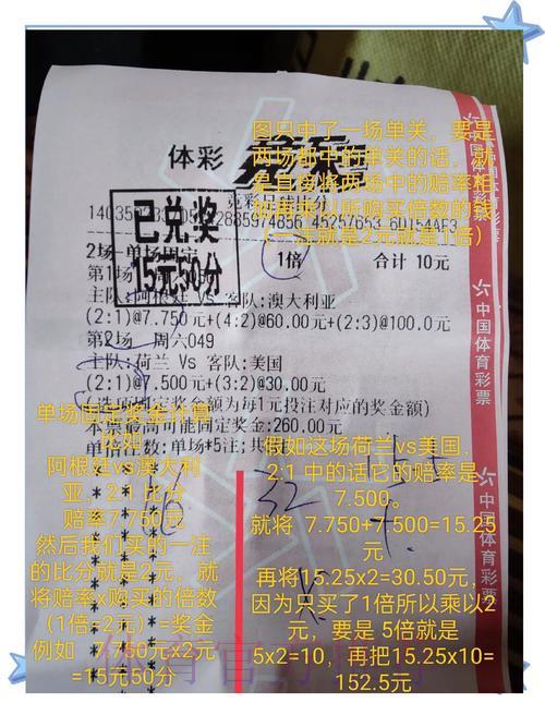 世界杯竞彩攻略：巧用赛前资讯提升投注胜算