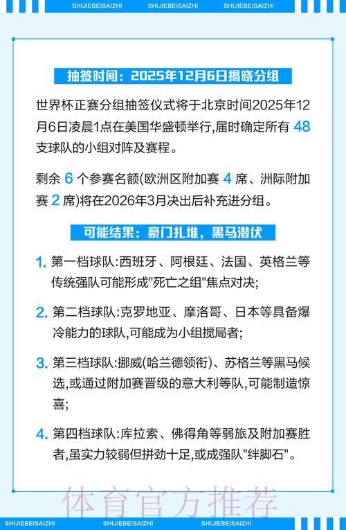 2026年世界杯竞猜玩法全攻略与精选推荐解析 2026年世界杯竞猜玩法全攻略与精选推荐解析