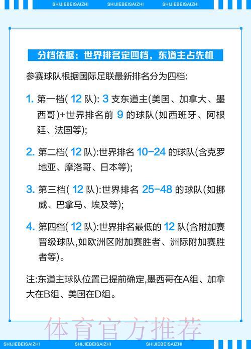 2026年世界杯竞猜玩法全攻略与精选推荐解析 2026年世界杯竞猜玩法全攻略与精选推荐解析