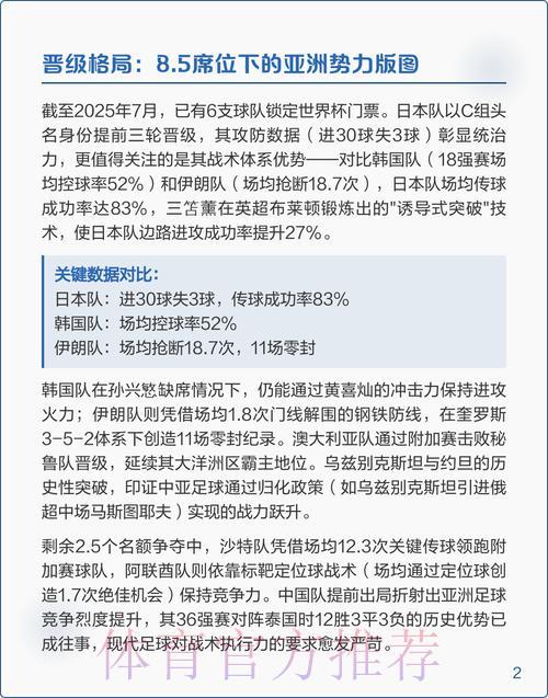 2026年世界杯竞猜应用热门趋势深度解析