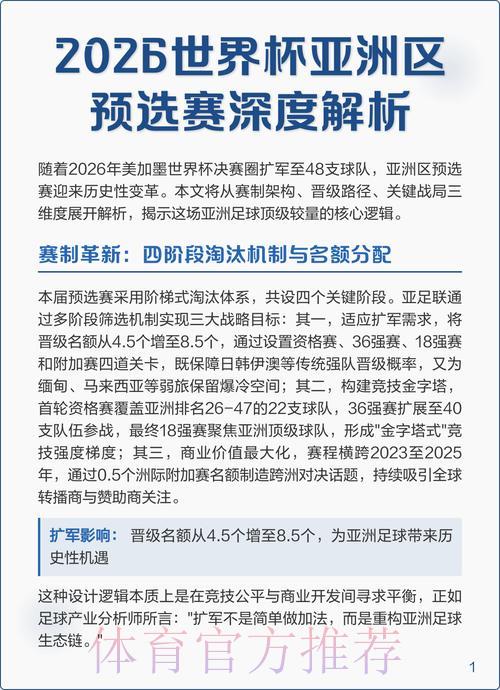 2026年世界杯竞猜应用热门趋势深度解析
