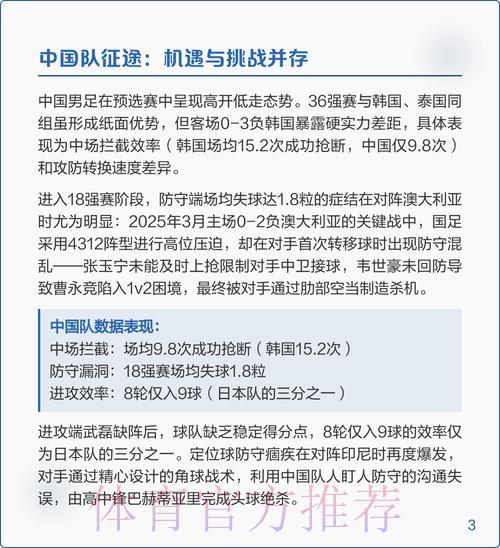 2026年世界杯竞猜应用热门趋势深度解析