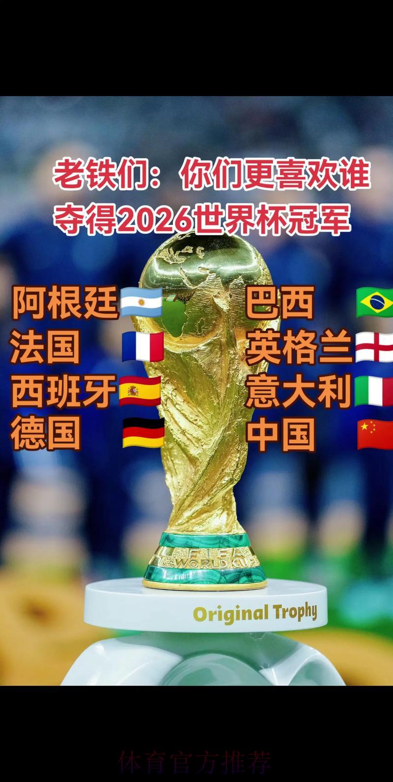 2026世界杯展望：老将能否重燃昔日荣光？
