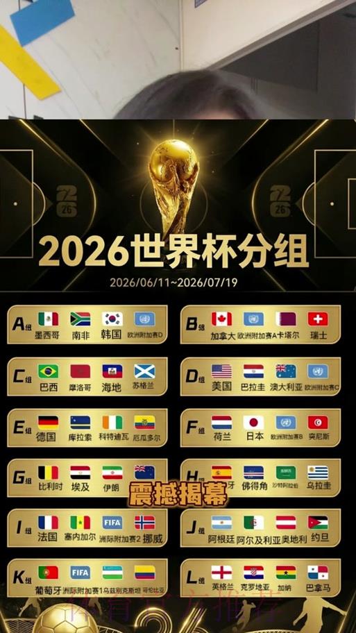 2026世界杯竞猜指南:识别风险,理性投注不踩坑 2026世界杯竞猜指南:识别风险,理性投注不踩坑