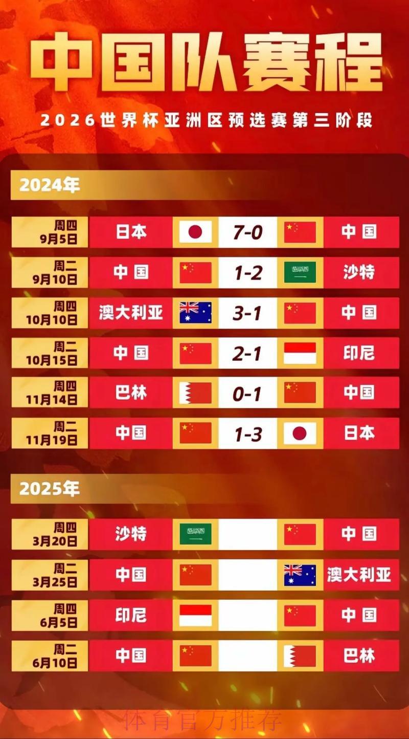 2026年男篮世界杯预选赛全程直播收看完全指南