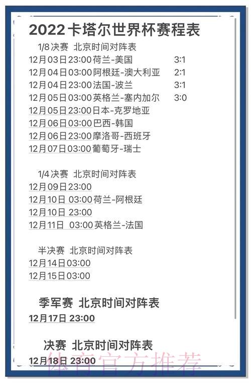 全面剖析：世界杯各支球队竞技实力走势预测