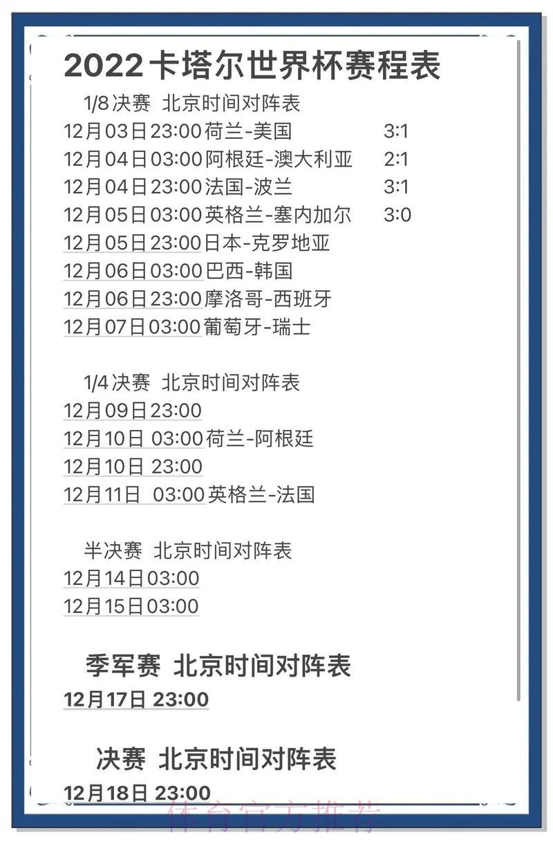 世界杯比分预测技巧全解析，掌握最新赛事资讯