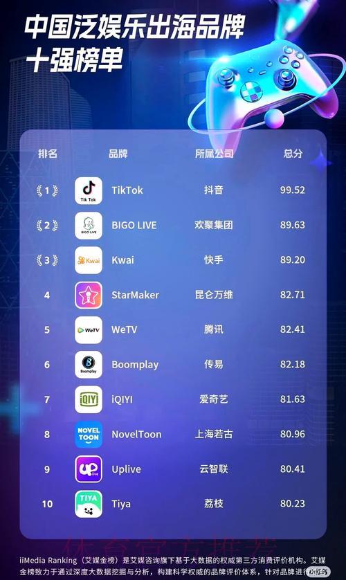 全球顶级世界杯直播平台精选推荐与深度评测汇总