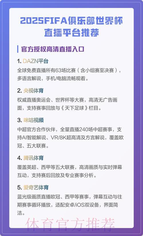 全球顶级世界杯直播平台精选推荐与深度评测汇总