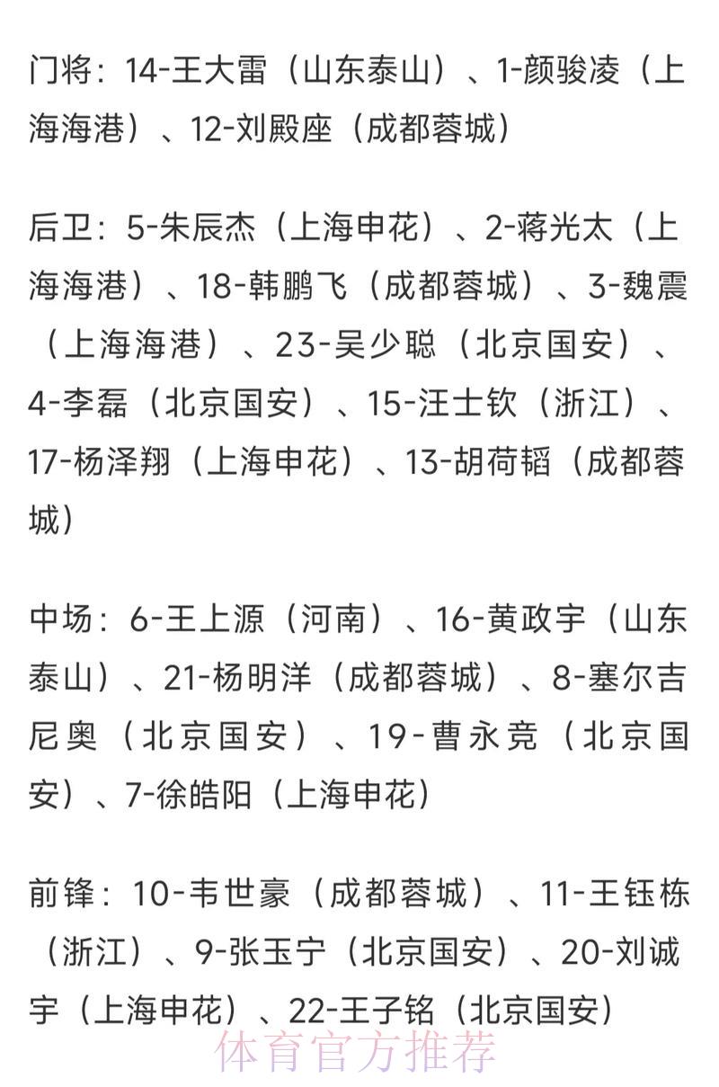 世界杯竞猜赔率走势全面解析 世界杯竞猜赔率走势全面解析