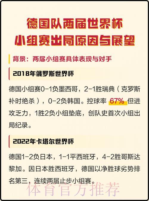 世界杯赛事深度剖析与前景展望 世界杯赛事深度剖析与前景展望