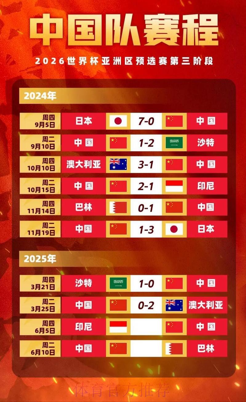 世界杯博彩平台哪家赔率最具优势？