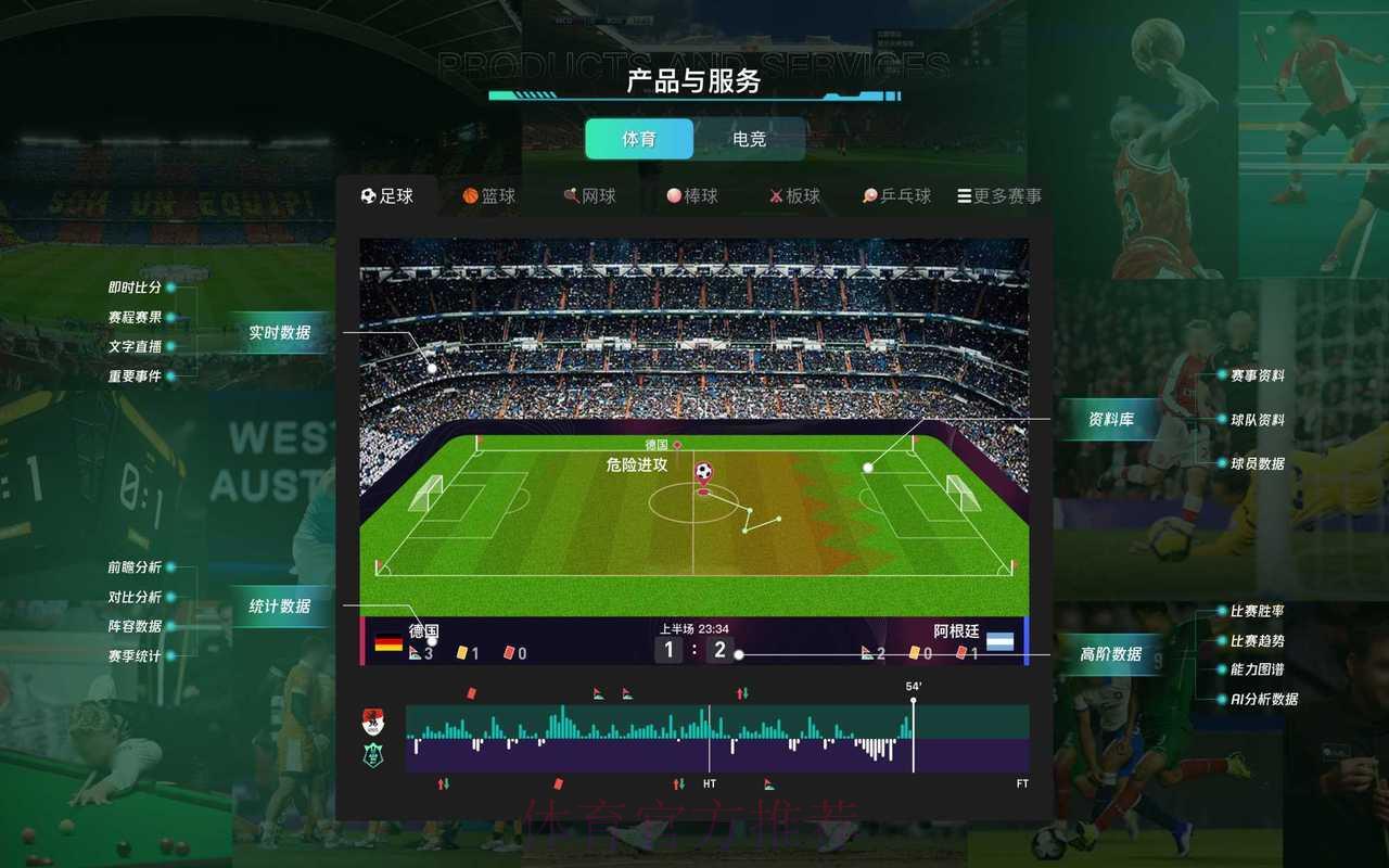 深度解析顶级世界杯预测平台的核心竞争力 深度解析顶级世界杯预测平台的核心竞争力