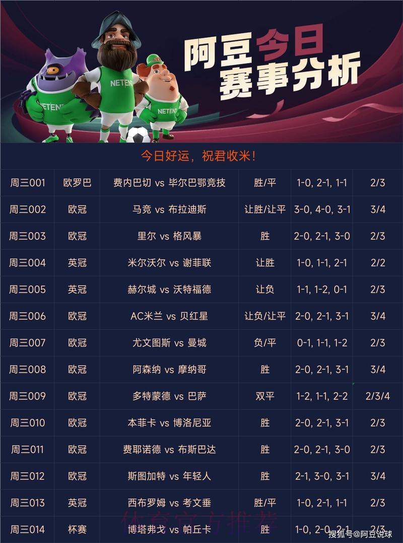 世界杯竞猜官方平台精选推荐
