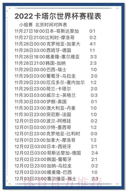 世界杯决赛比分预测：最终悬念即将揭晓