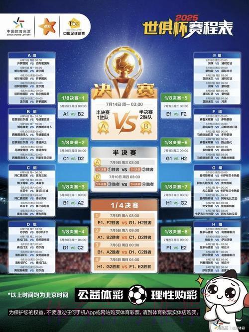 新浪彩票世界杯竞猜攻略：尽享足球盛宴