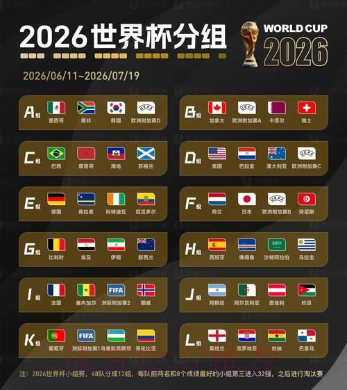 2026世界杯竞猜官网入口地址查找完整指南 2026世界杯竞猜官网入口地址查找完整指南
